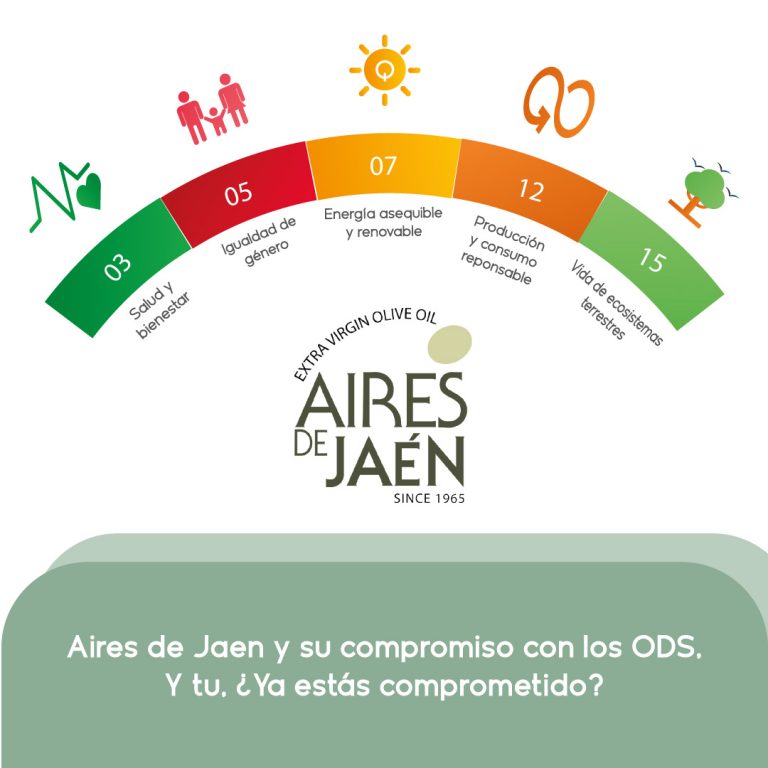 Aires de Jaén comprometidos con los ODS